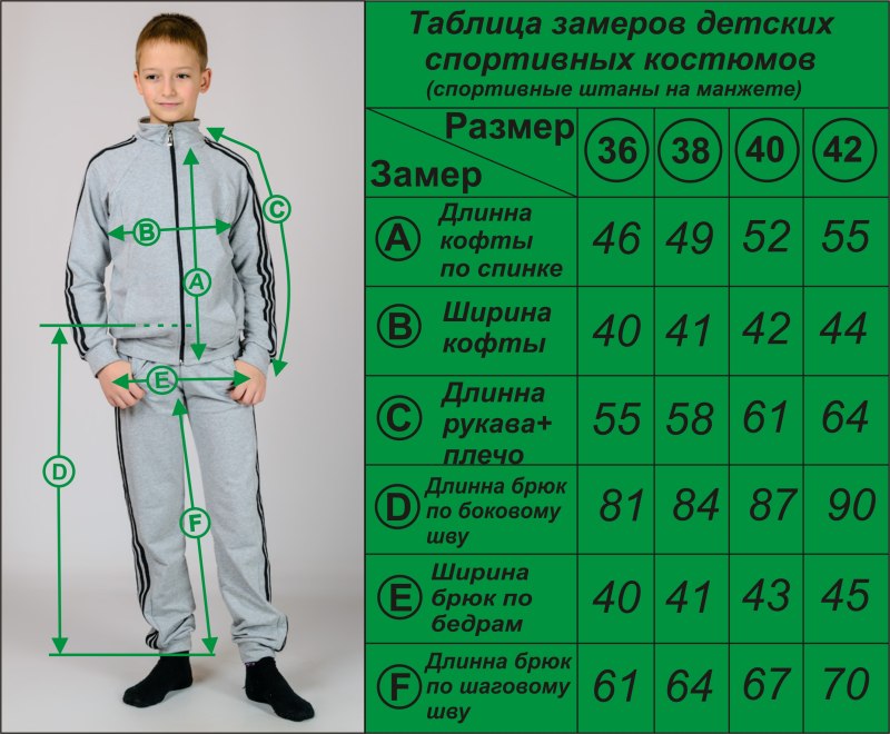 Замеры спортивного костюма