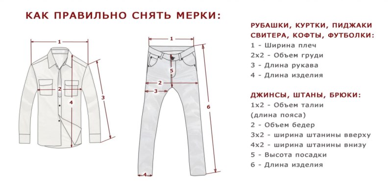 Мерки для шитья мужских брюк