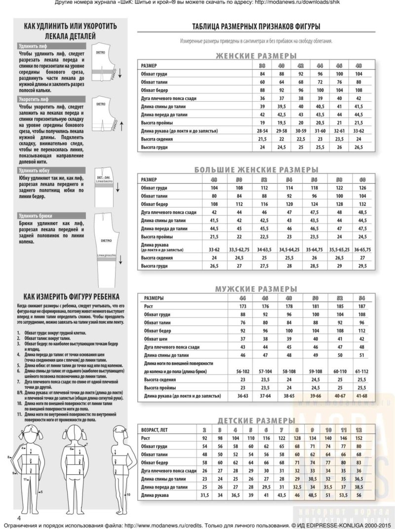 Мюллер и сын таблица размерных признаков