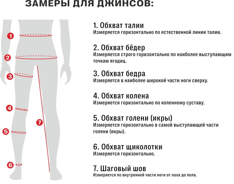 Мерки штанов
