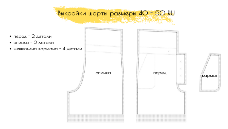 Шорты на резинке выкройка