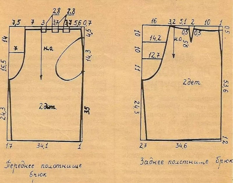 Выкройка женских шорт 54 размера на резинке
