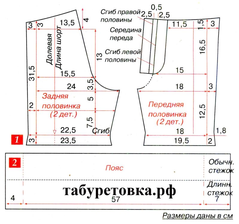 Выкройка шорт для мальчика 3 лет на резинке