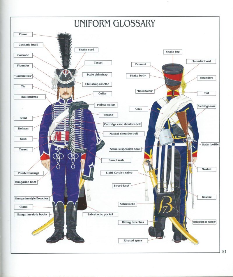 Гродненский Гусарский полк 1812 года