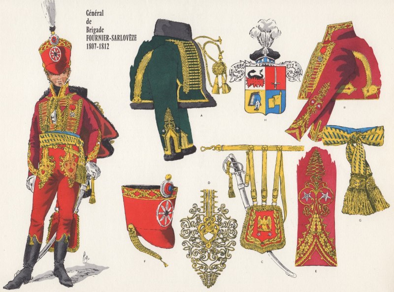 Гусарские мундиры 1812