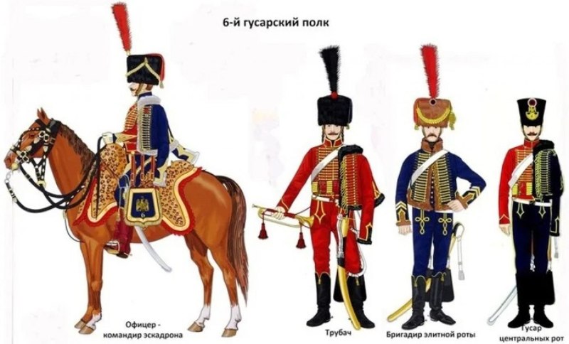 Мундиры гусарских полков эпохи 1812