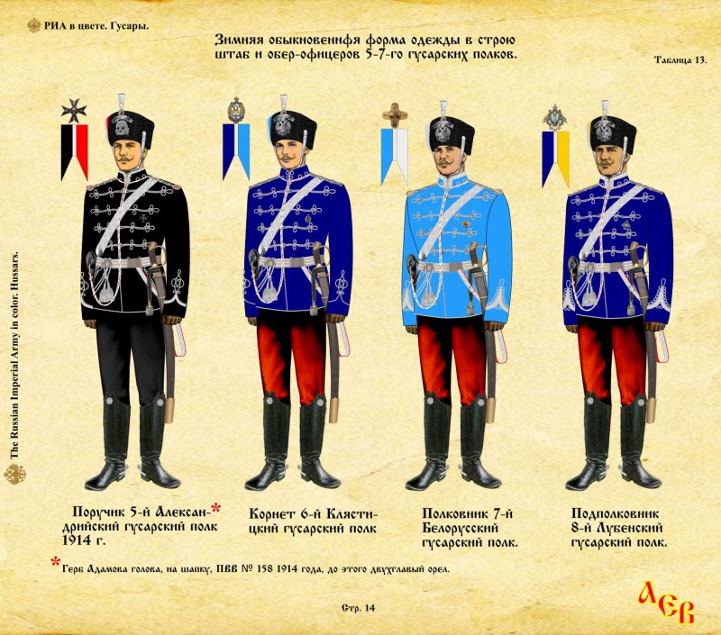 Униформа гусарских полков 1812 года