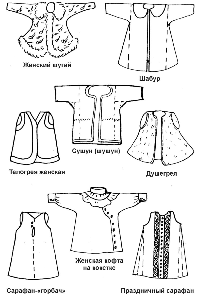 Национальная одежда выкройки