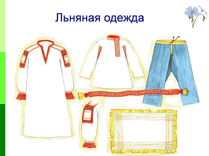 Одежда из хлопка и льна рисунок