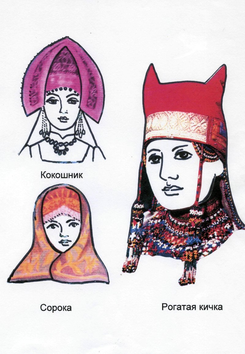 Женский головной убор на Руси Кичка