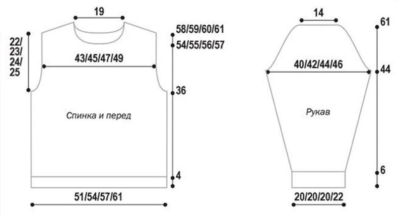 Выкройка женского свитера 50 размера для вязания