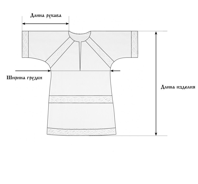 Крестильная рубашка для мальчика выкройка