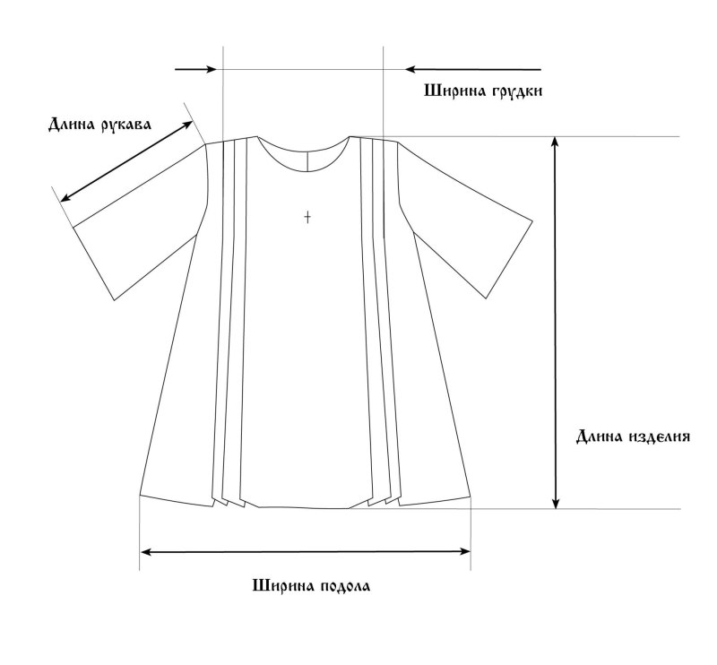 Крестильная рубашка для девочки выкройка