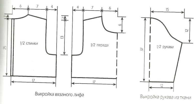 Выкройка платья для девочки 1 год с рукавом