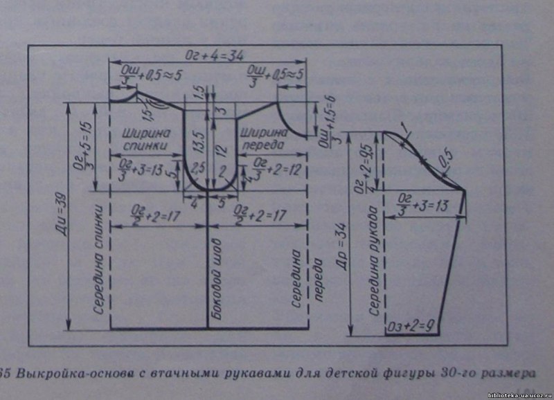 Построение лекал на детскую блузку