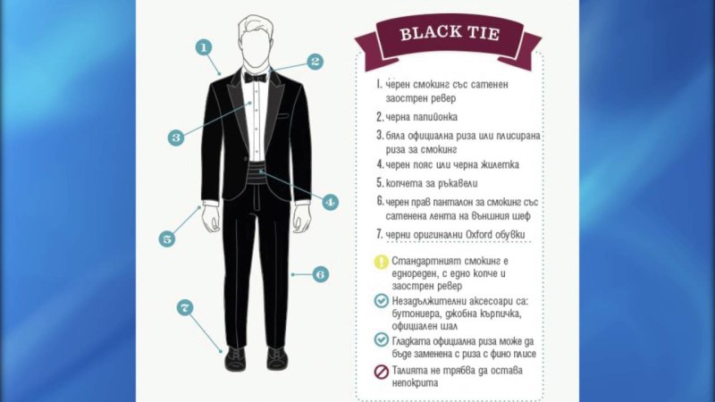 Black Tie дресс-код для мужчин