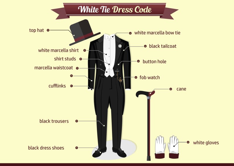 Смокинг White Tie