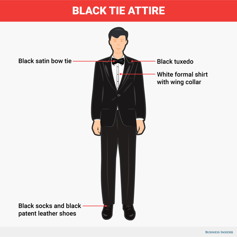 Dress code Black Tie что это для мужчин