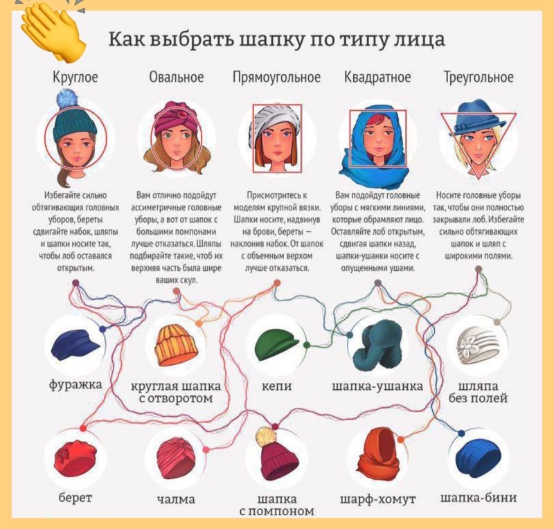 Как подобрать головной убор по типу лица женщине