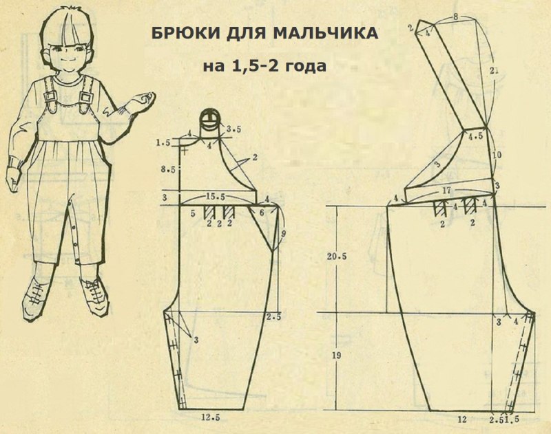 Полукомбинезон детский лекало