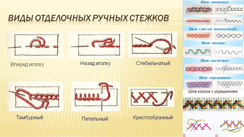 Швы 5 класс технология виды швов