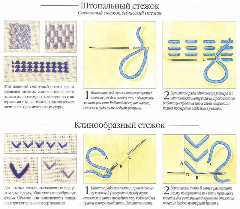 Швы для вышивания для начинающих схемы с подробным описанием