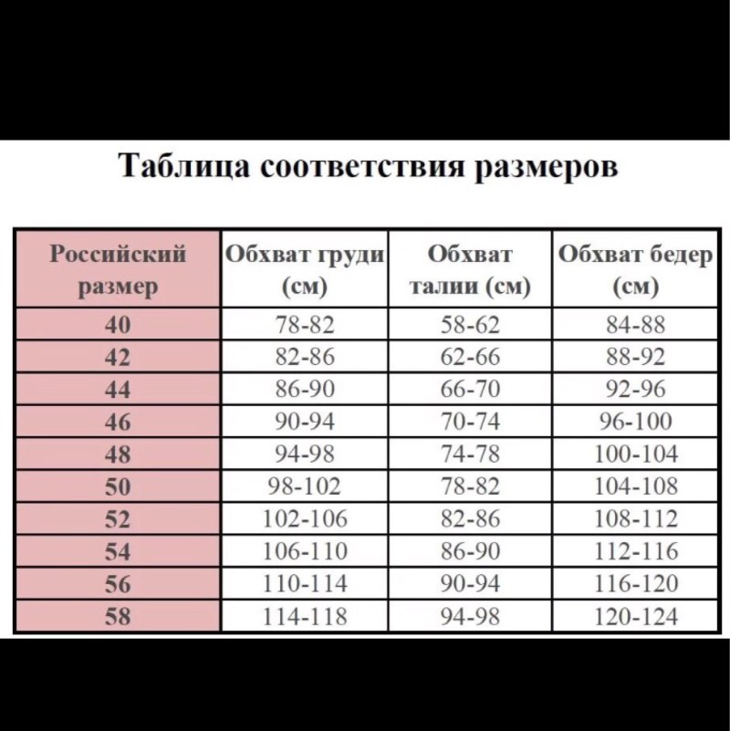 Таблица размеров одежды для женщин 46 размер