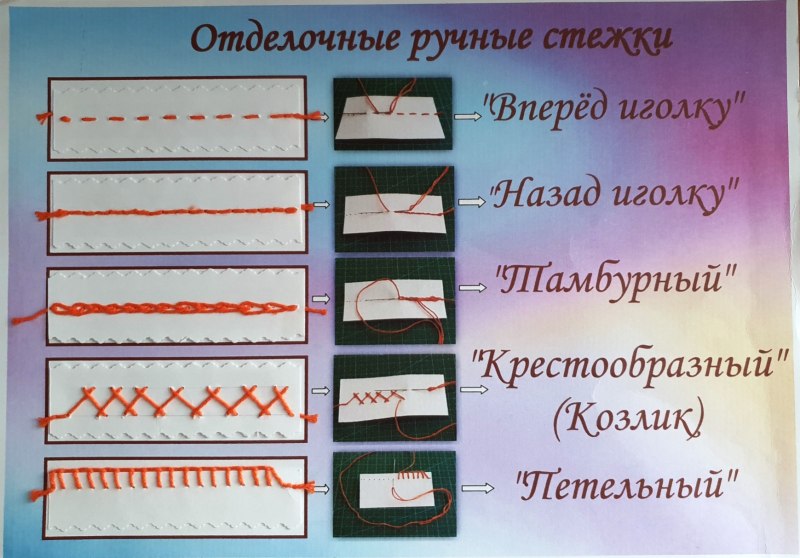 Швы для шитья вручную