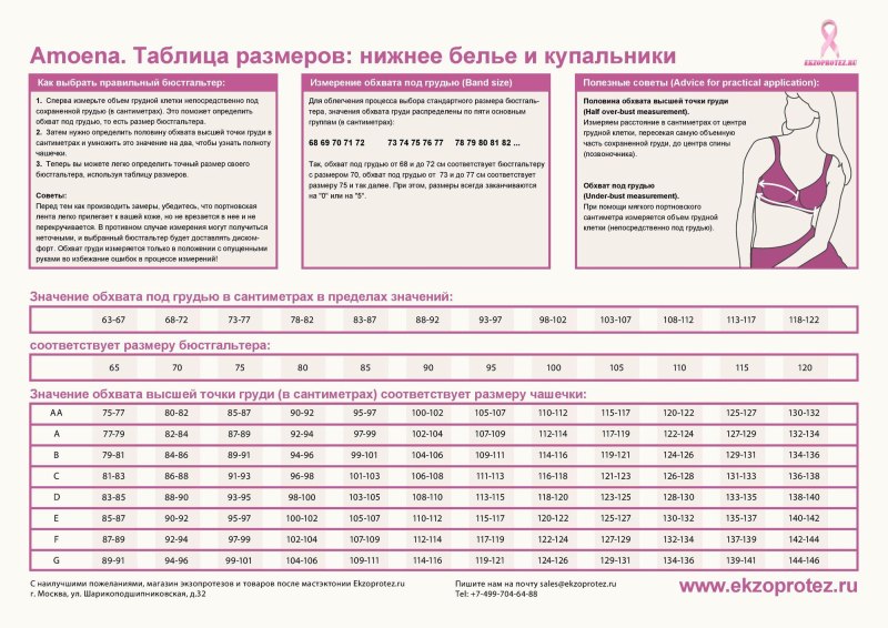 Размер бюстгальтера таблица 80 с