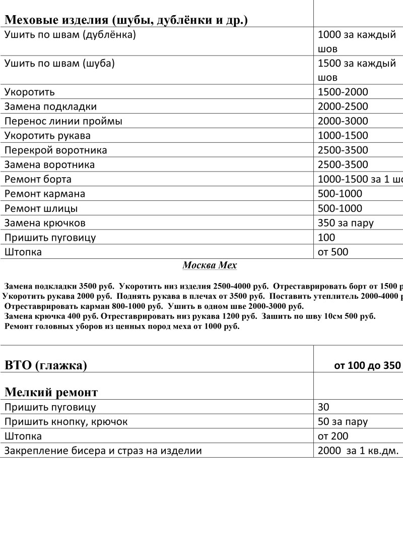Прейскурант на пошив одежды