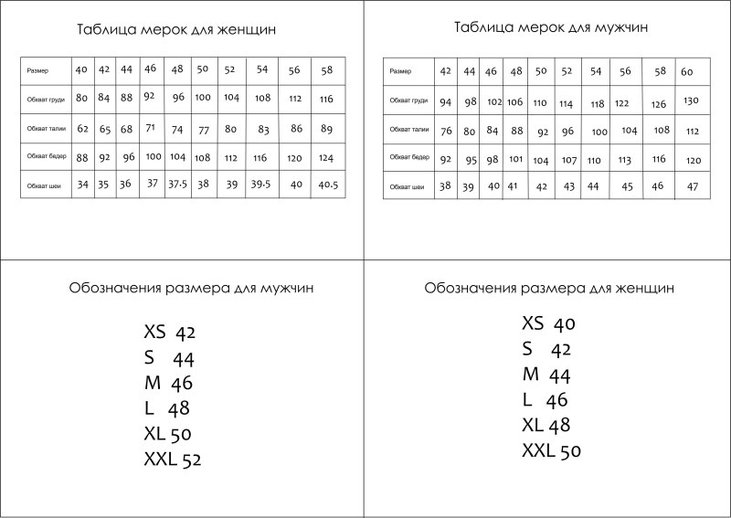 Чероки Размерная сетка