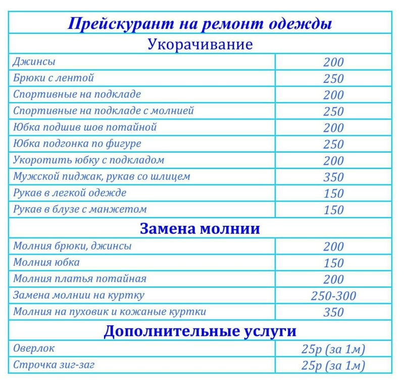 Расценки на пошив изделия