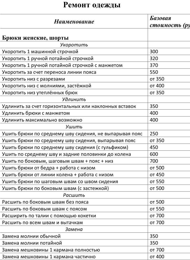 Ателье расценки на пошив