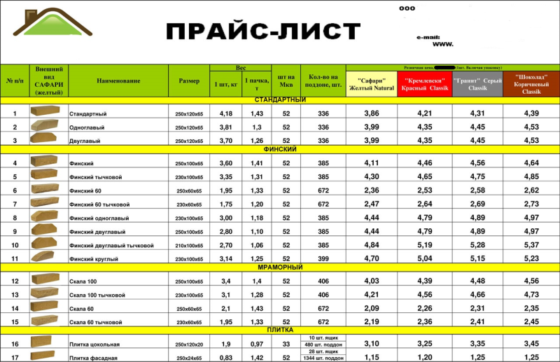 Прайс-лист пример оформления