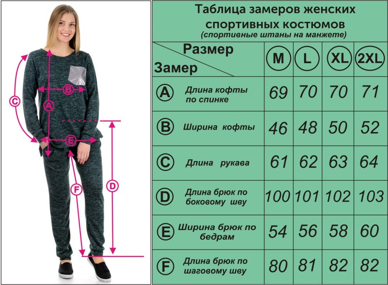 Замеры спортивного костюма