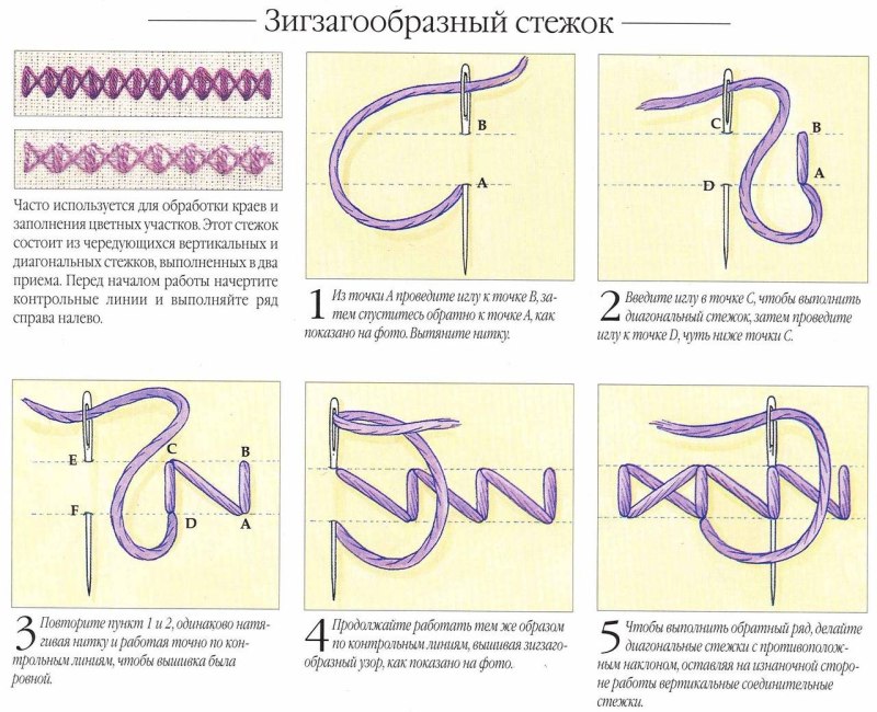 Ручные декоративные Стежки и строчки схемы