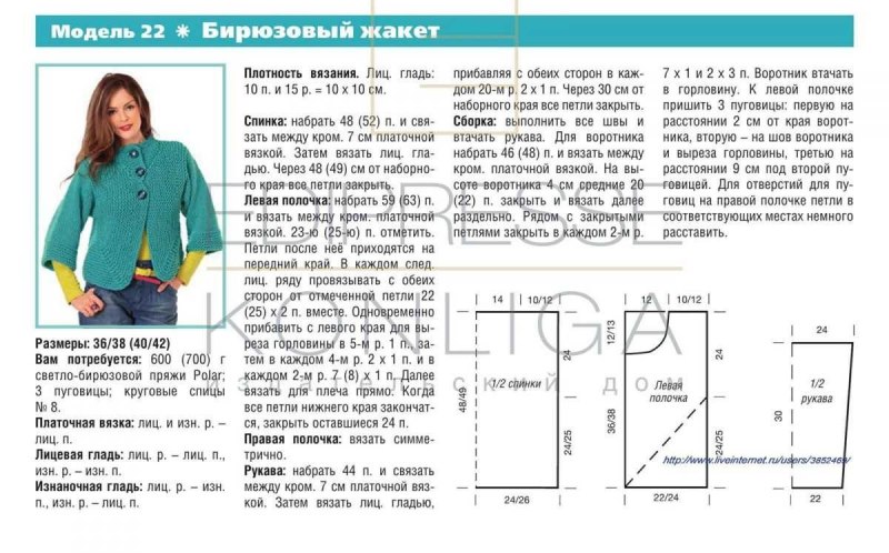 Жакет из толстой пряжи спицами для женщин схемы и описание