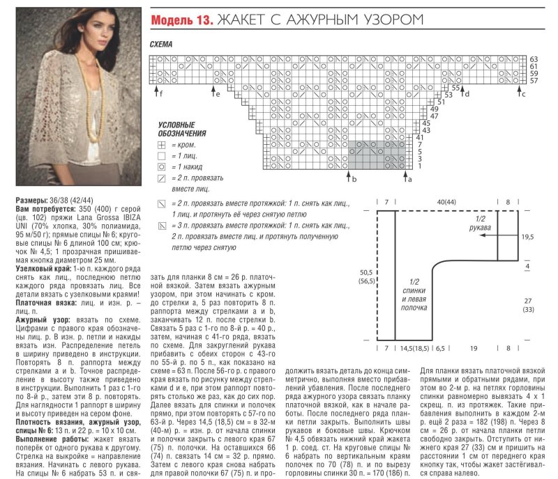 Вязаные ажурные кофточки спицами со схемами модные