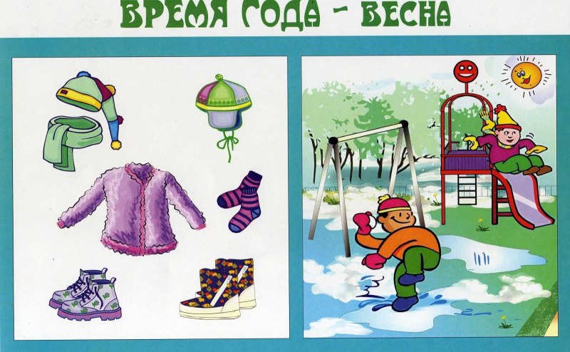 Зимняя одежда для детей в детском саду