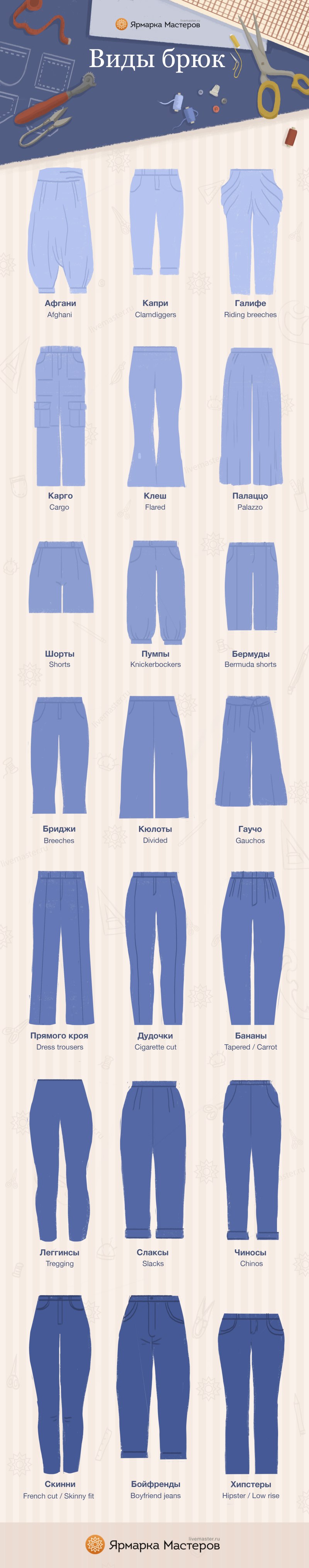 Виды брюк с названиями