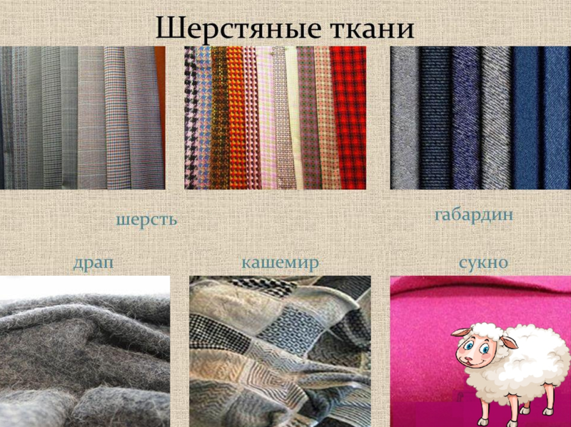 Шерсть ткань