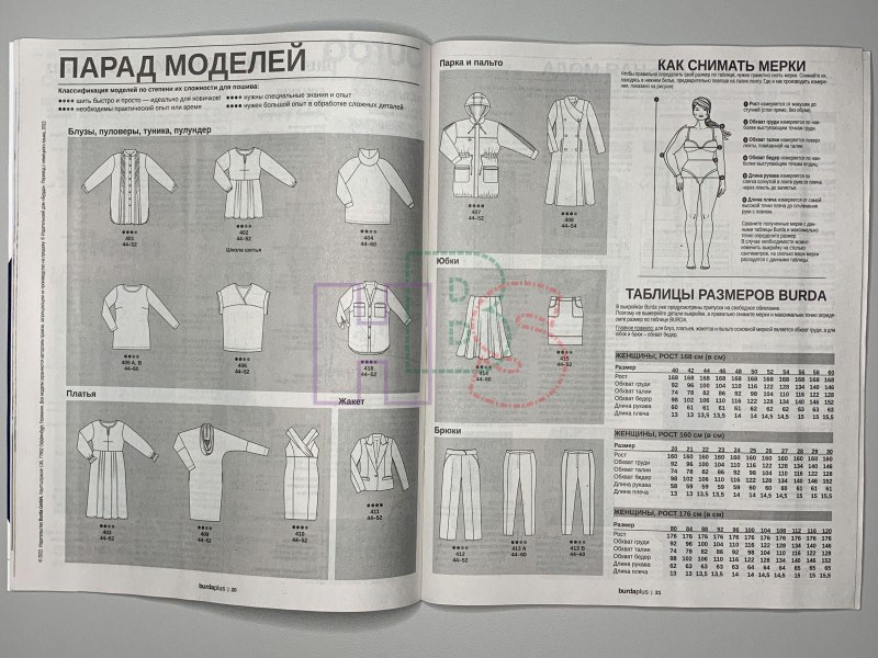 Burda Plus осень-зима 2022