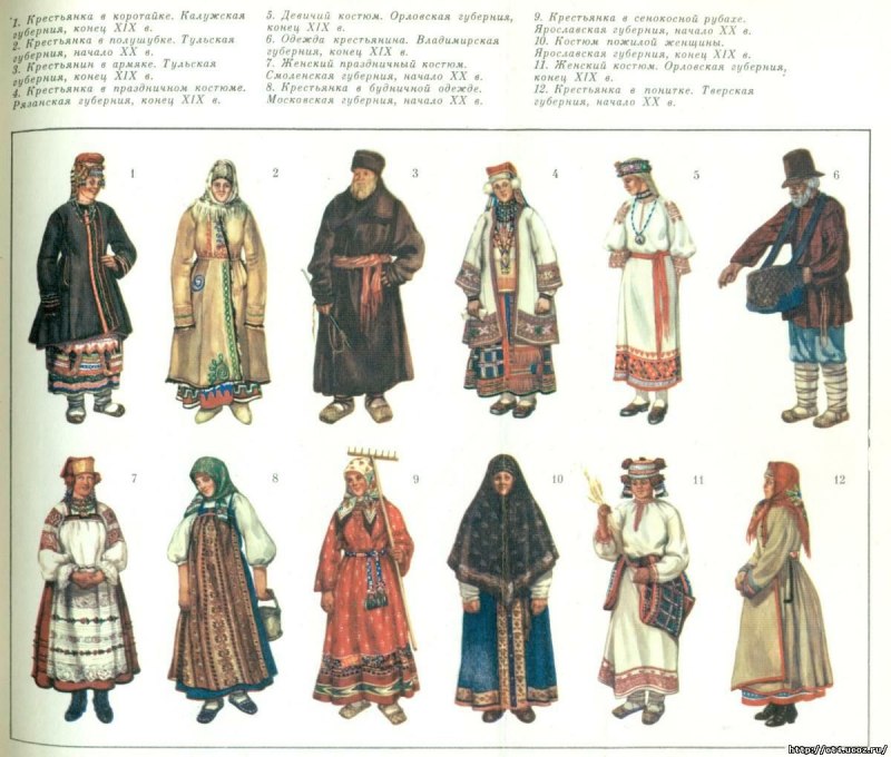 Костюм крестьянина 19 века