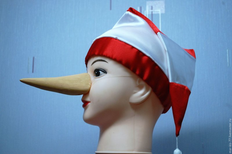 Колпак Буратино