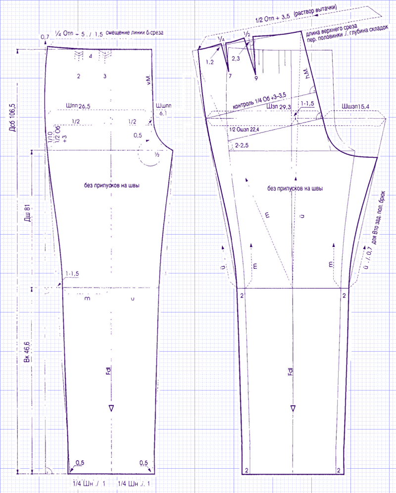 Мужские спортивные брюки 50 размер выкройка