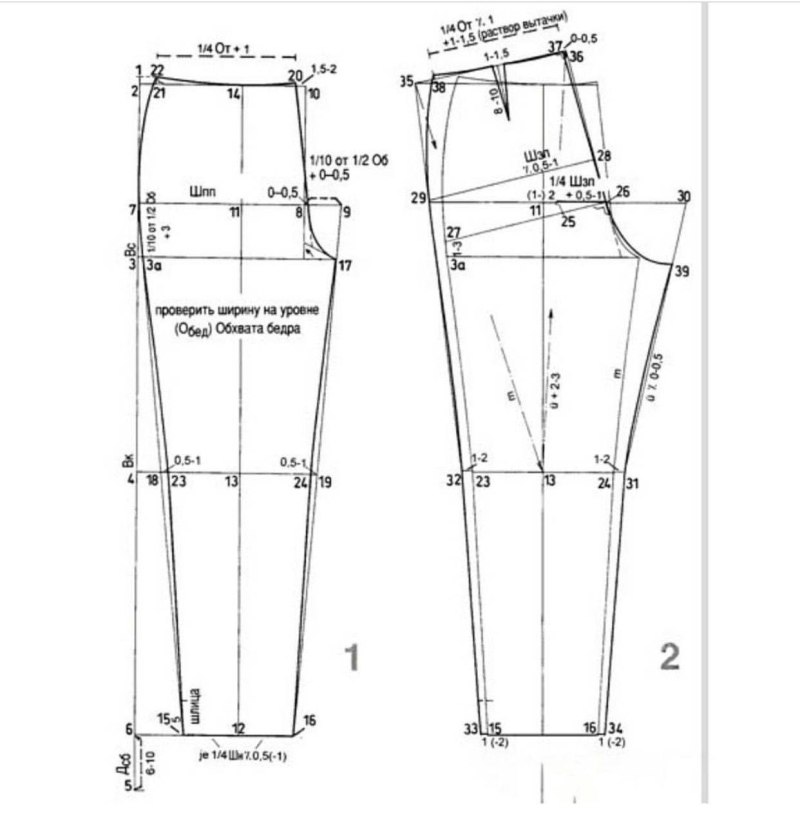 Построение выкройки мужских джинсовых брюк