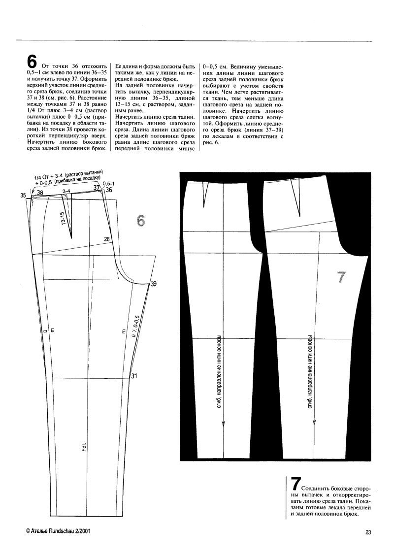 Брюки мужских Мюллера построение