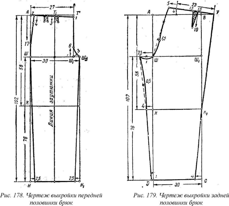 Построение передней половинки брюк мужских
