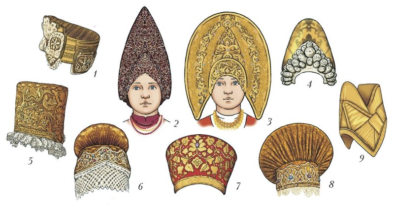 Андрей Алексеевич Шишкин картины кокошник