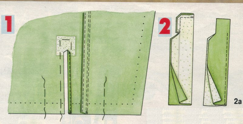 Обработка разреза на рукаве мужской рубашки